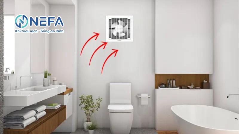 Nguyên lý hoạt động của quạt hút mùi nhà vệ sinh