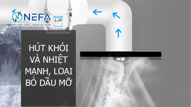 Ứng dụng của quạt hút mùi nối ống