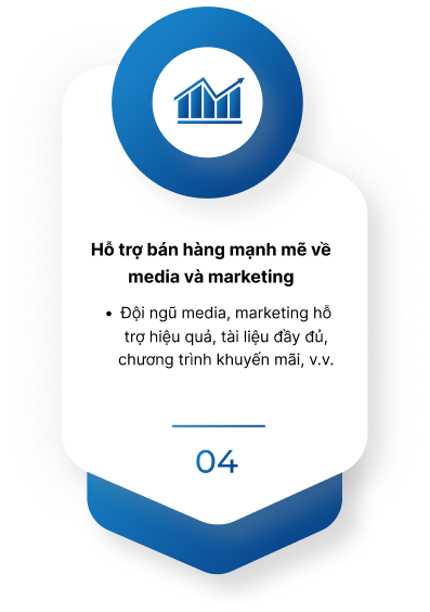 ĐẶC QUYỀN KHI TRỞ THÀNH NHÀ PHÂN PHỐI, ĐẠI LÝ nefa