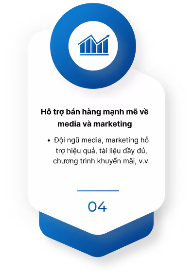 ĐẶC QUYỀN KHI TRỞ THÀNH NHÀ PHÂN PHỐI, ĐẠI LÝ nefa