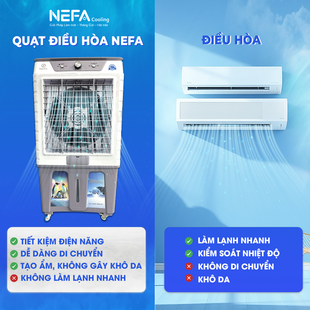 quat-dieu-hoa-nefa-nf60-co-7