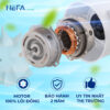 Quạt Thông Gió Hút Mùi Nefa - HF300