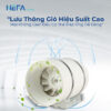 Quạt Thông Gió Hút Mùi Nefa - HF300