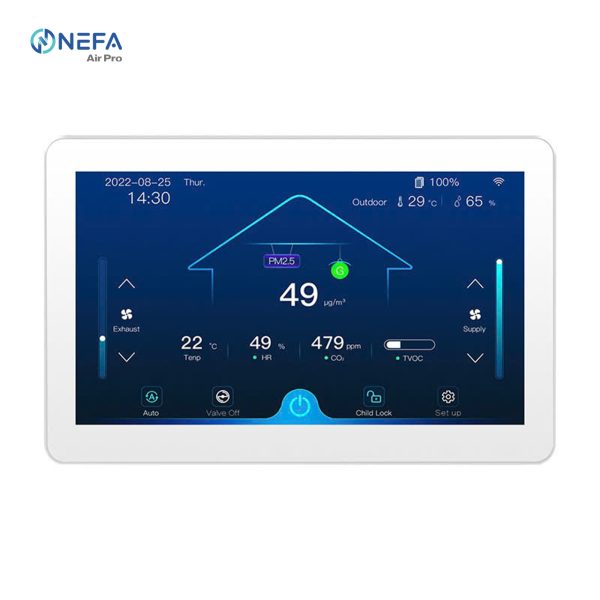 Bảng điều khiển G7 Pro