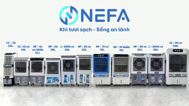 Hướng dẫn chọn mua quạt điều hoà