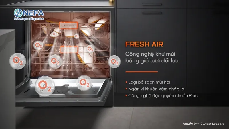 Sấy khí tươi là gì?