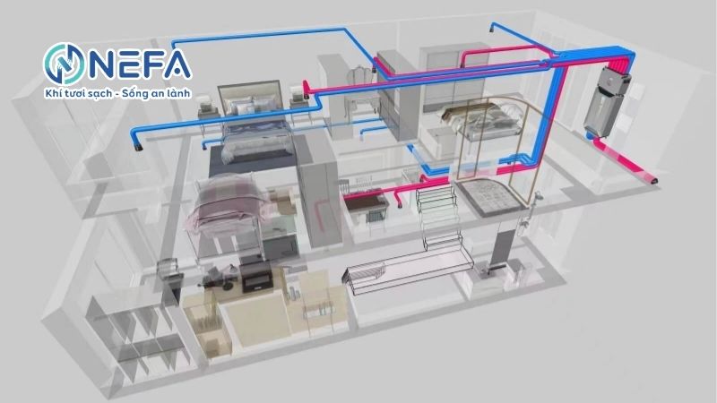 ứng dụng thật tế của hệ thống cấp khí tươi