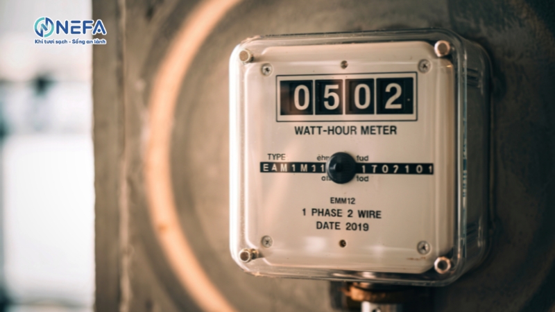 Đơn vị W là gì?