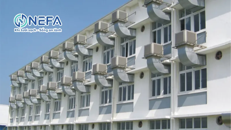 Thông gió cưỡng bức (cơ khí)