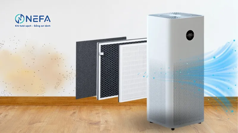 Màng lọc HEPA là gì? Cấu tạo, Nguyên lý & Công dụng