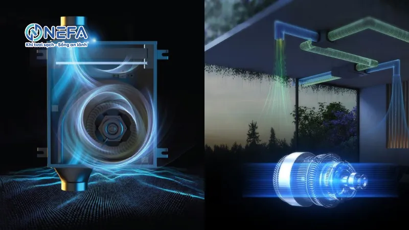 Máy lọc không khí cấp khí tươi Nefa NF-VXX-TH-S Series