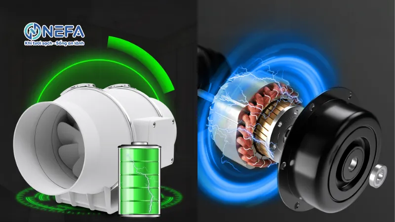 Ưu điểm khi sử dụng quạt thông gió
