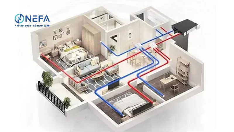Nguyên lý hoạt động của hệ thống thông gió chung cư