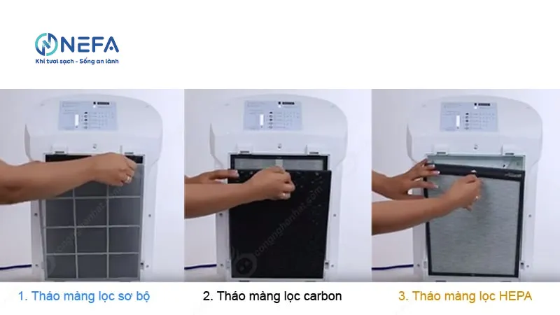 Hướng dẫn thay màng lọc HEPA