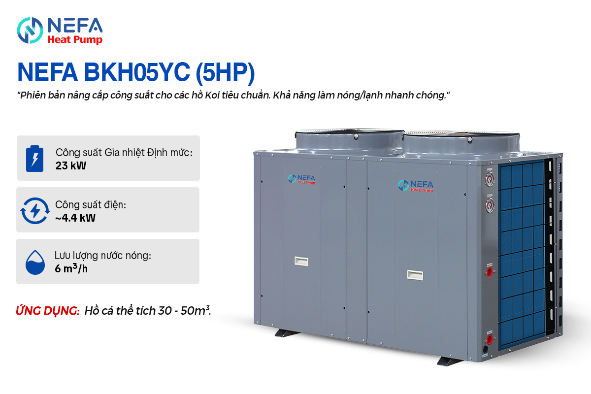 8.1 NEFA BKH05YC (5HP)