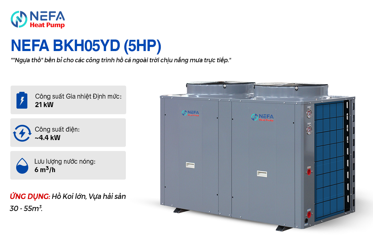 8.1 NEFA BKH05YD (5HP)