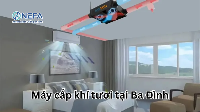 Địa chỉ mua máy cấp khí tươi tại Ba Đình - Lắp đặt tại nhà