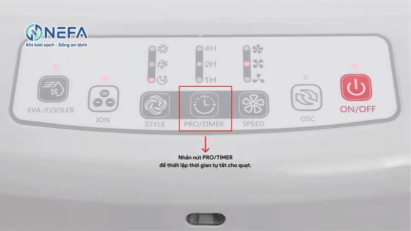 Công tắc điều khiển bị lỏng hoặc hỏng
