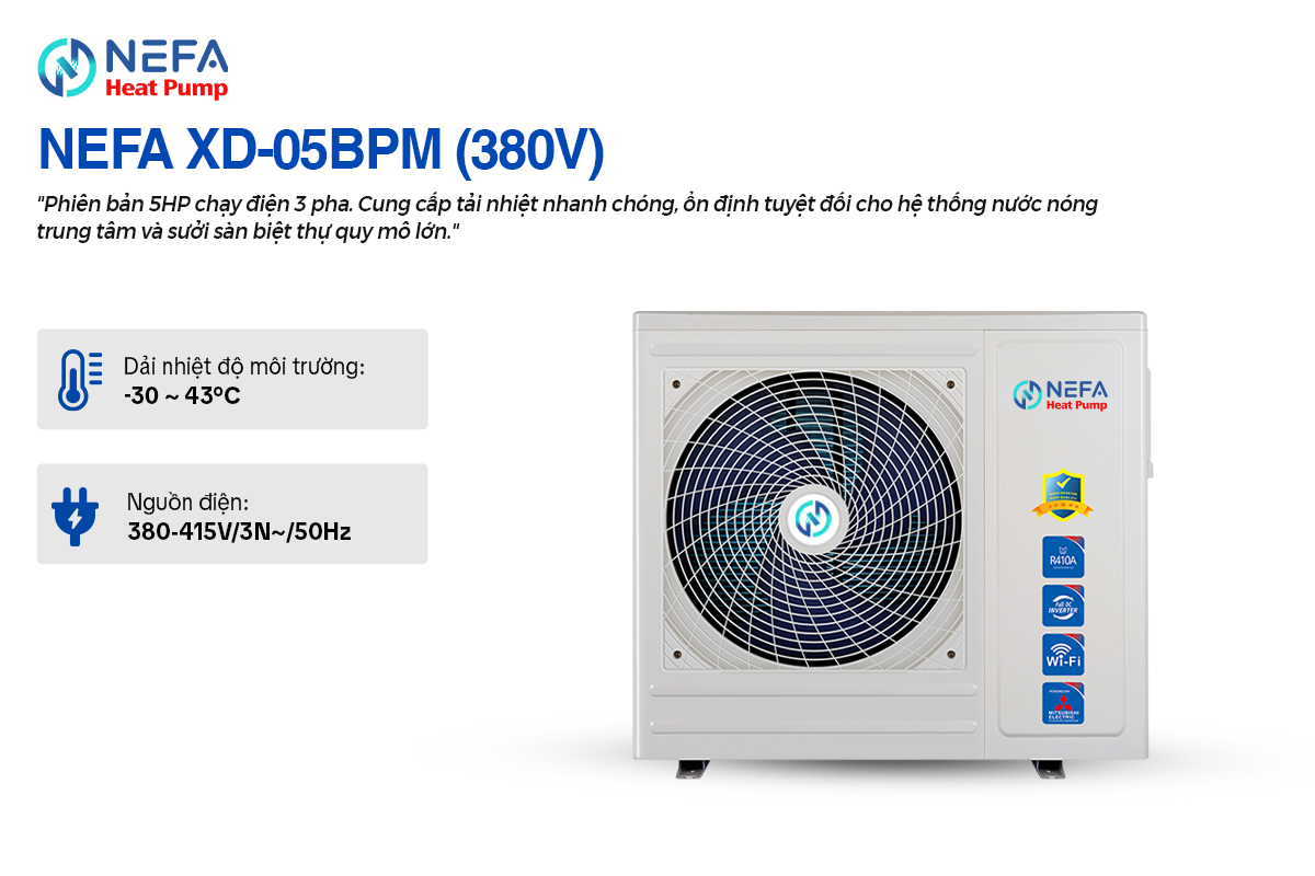 19.3 NEFA XD-05BPM (380V)