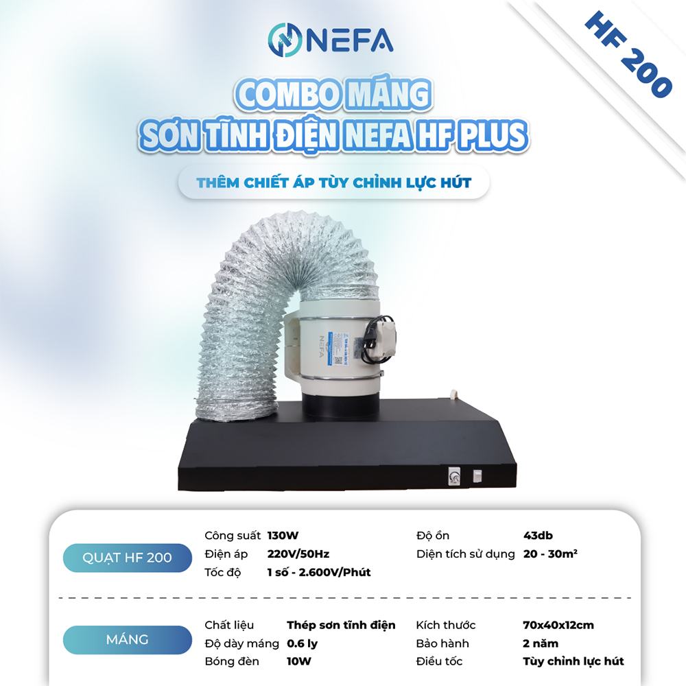 Thông số kỹ thuật Combo Quạt Hút Mùi Máng Chụp Sơn Tĩnh Điện NEFA HF Plus bản HF200.