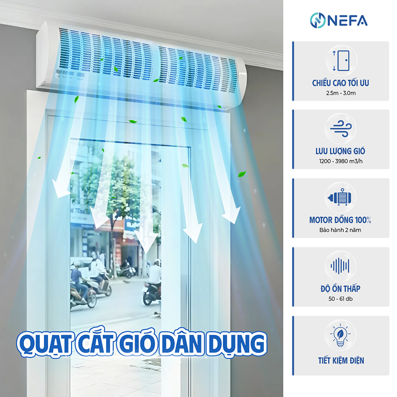 Quạt cắt gió có tốn điện không? Cơ chế hoạt động ảnh hưởng đến tiêu thụ điện của quạt cắt gió.