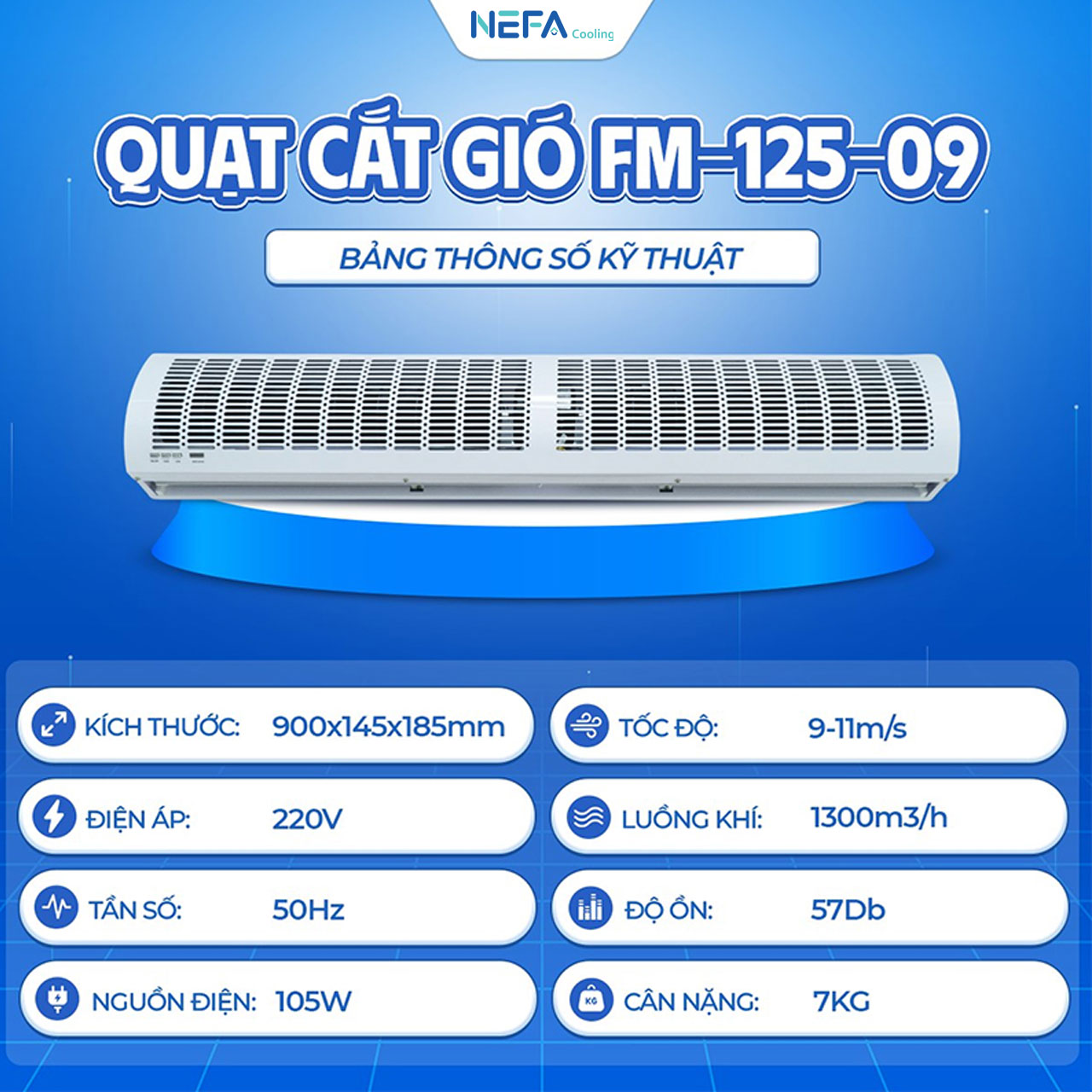 Quạt cắt gió NEFA FM-125-09 cho không gian nhỏ