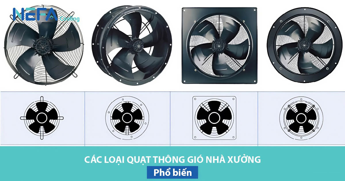 Các loại quạt thông gió