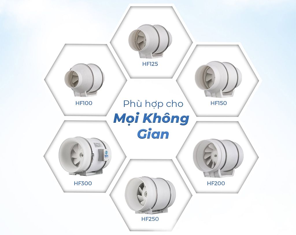 Các mẫu quạt thông gió cửa sổ 2 chiều phổ biến.